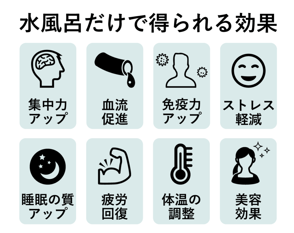 水風呂だけで得られる効果